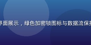 豆包成人版隐私沙盒模式界面展示，绿色加密锁图标与数据流保护示意图，专业安全感强烈